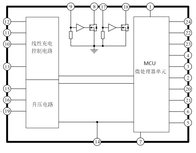 TWS耳机充电仓SOC/移动电源SOC